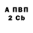 Дистиллят ТГК концентрат Almeida Cavalcante